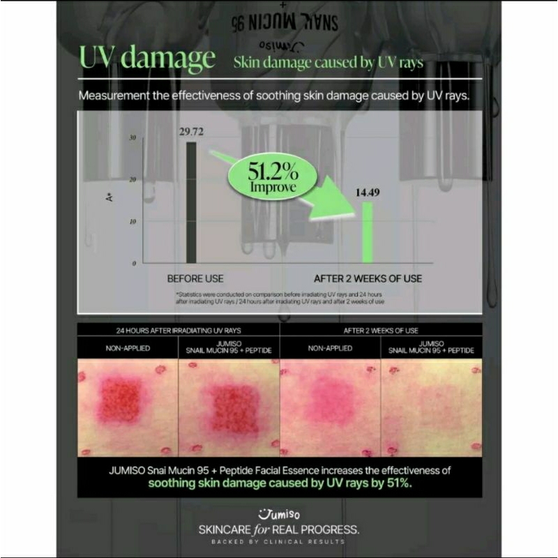 Tinh chất Ốc sên Peptide phục hồi da JUMISO SNAIL MUCIN 95 PEPTIDE FACIAL ESSENCE fullsize 140ml