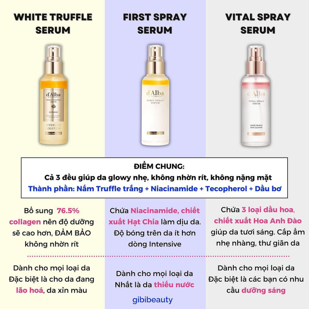 Xịt dưỡng DALBA Spray Serum