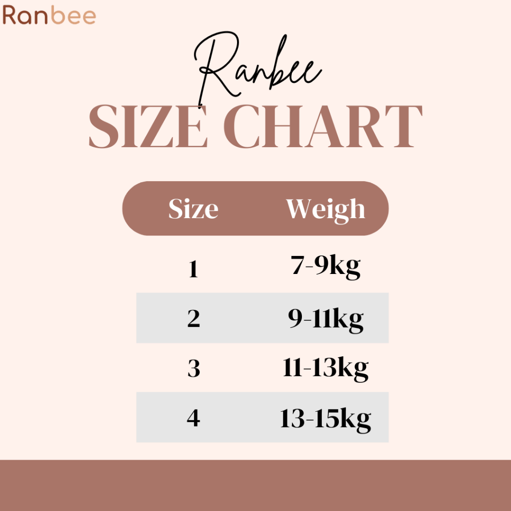 Bộ Quần Áo Dài Tay Cho Bé RANBEE Chất Liệu Thun Gân 100% Cotton Co Giãn Tốt Size 7-15kg