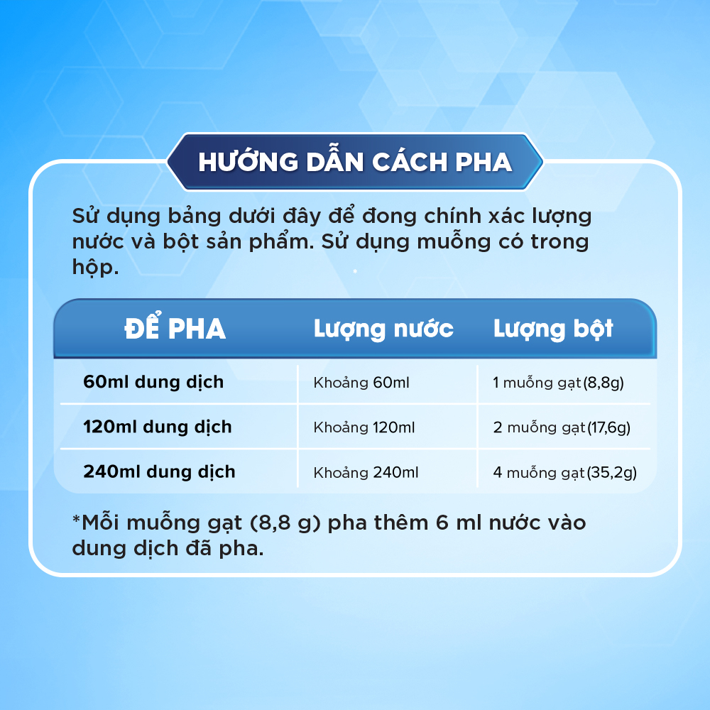 Sản phẩm dinh dưỡng công thức Enfamil Enspire Infant Formula 581g (Dành cho trẻ 0 – 12 tháng tuổi)