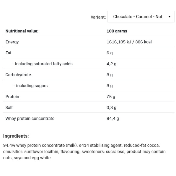 PROTEIN - SFD NUTRITION - PROTEIN INSTANT WPC PLUS - 2250g - Bột đạm whey dinh dưỡng thể hình - Từ Ba Lan