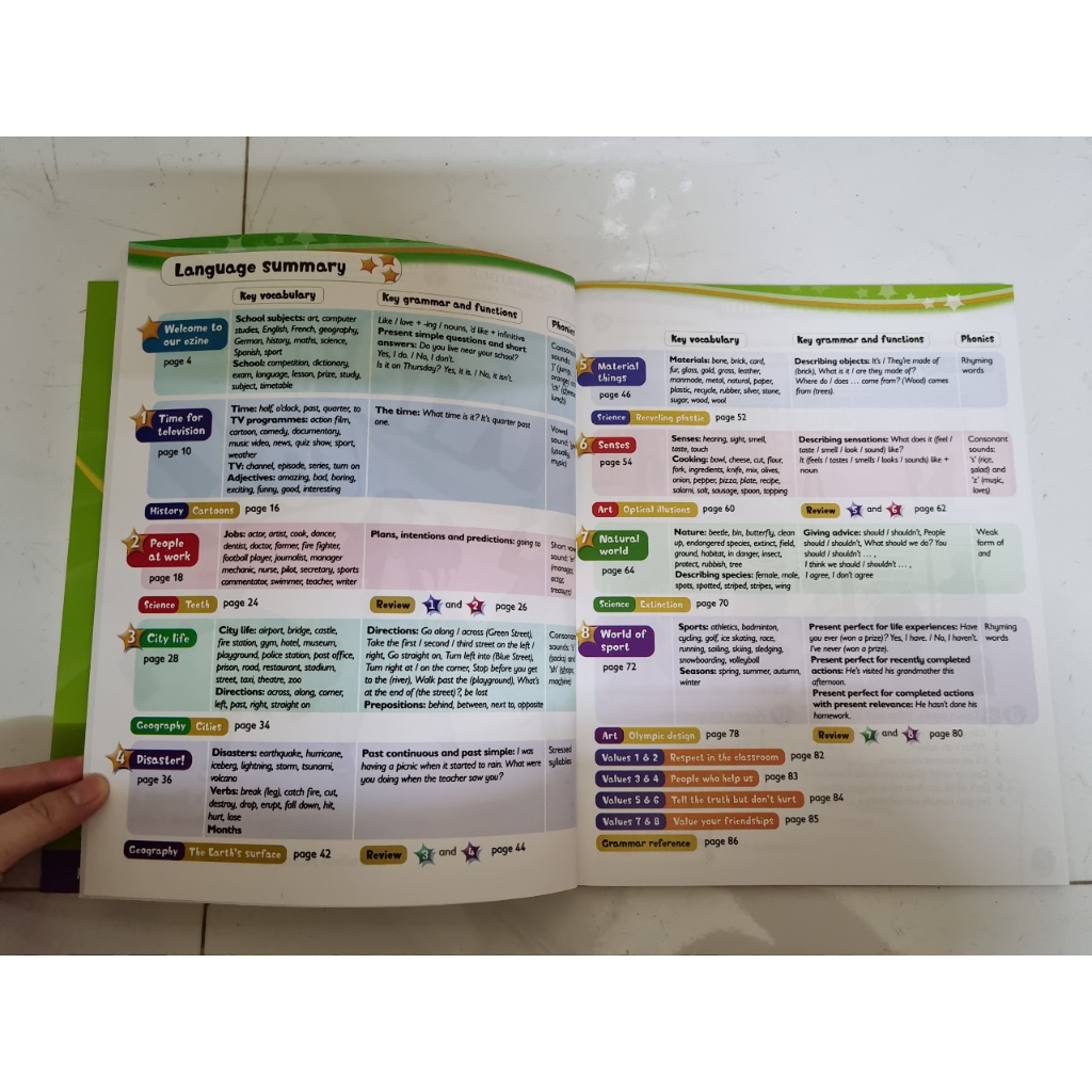 Kid's Box 2nd edition