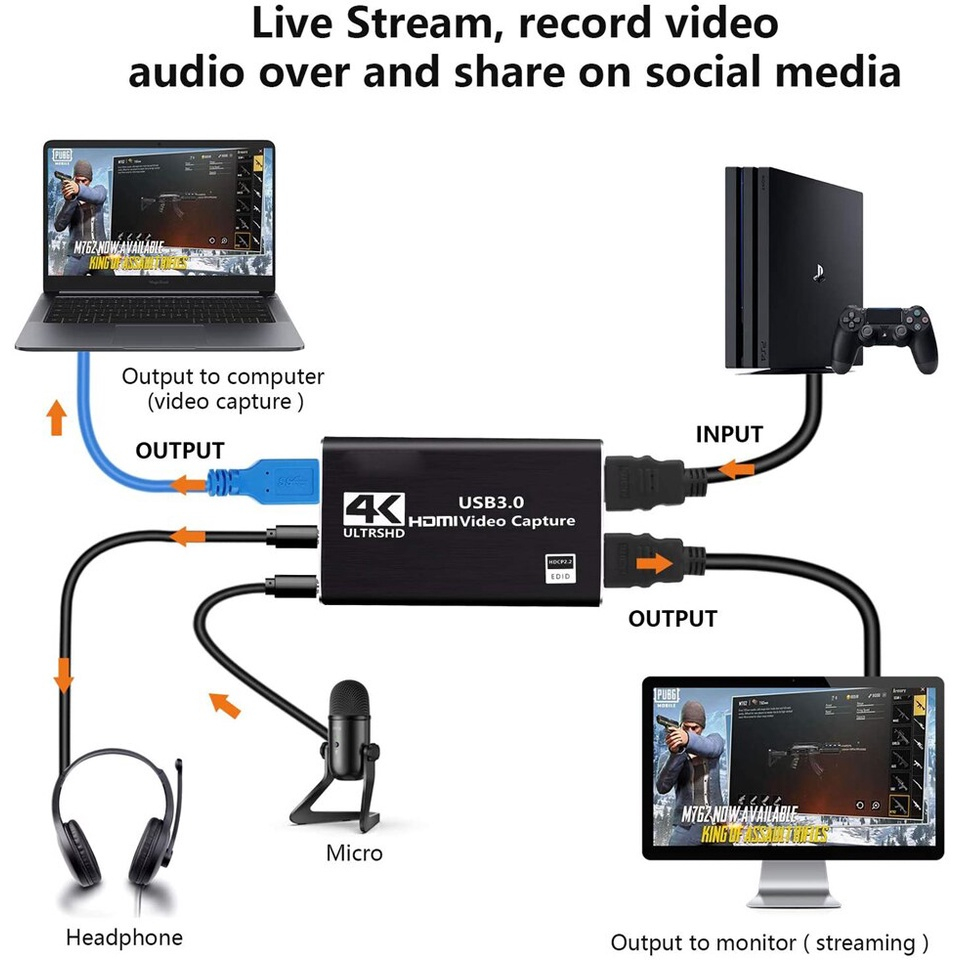Capture card video hdmi to usb 3.0 thu tín hiệu hình ảnh 4K 1080p 60hz 60fps kèm cổng mic livestream -dc4757