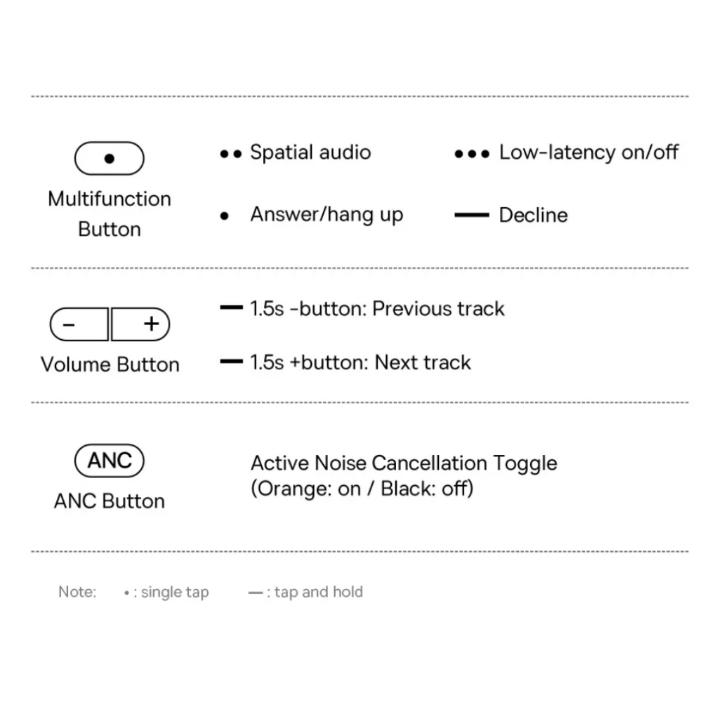 Tai Nghe Không Dây , Chụp Tai BASEUS H1i Chống Ồn Hi-Res 3D - Bluetooth 5.3 38db ANC , Âm Thanh 100H ( Bảo Hành 1 Năm )