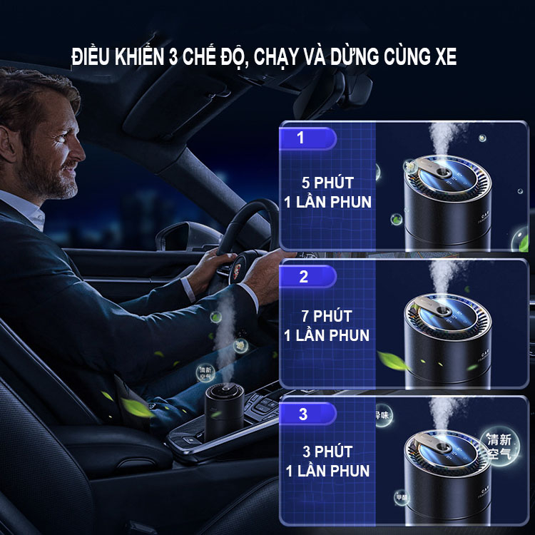 Máy khuếch tán hương thơm và khử mùi nội thất ô tô cao cấp TORRAS F26