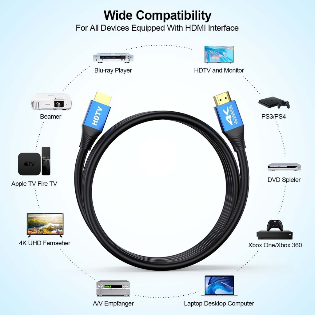 Cáp 4K HDMI 2.0 UHD HDTV hỗ trợ độ phân giải 4Kx2K 60Hz dài 10m 15m 20m 25m 30M