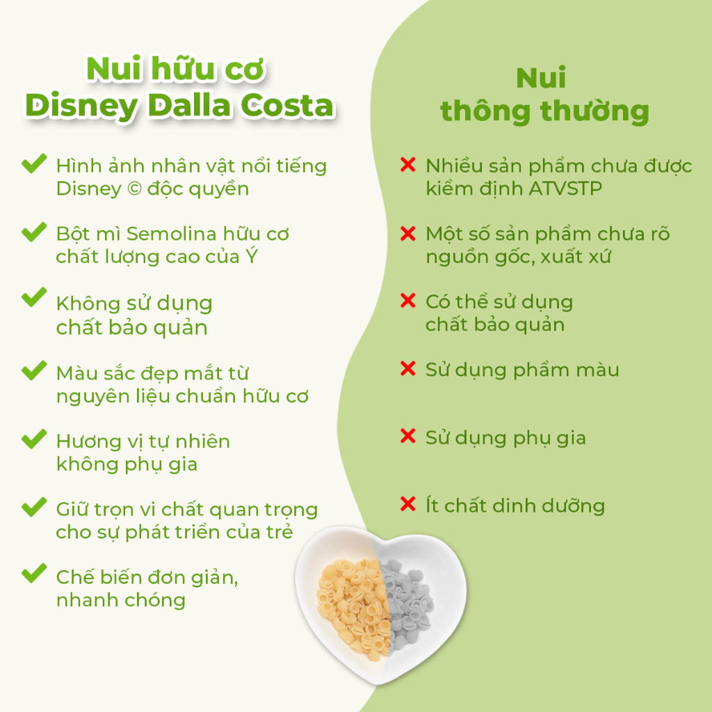 Nui Hình Nơ/Sò/Nui Ống Hữu Cơ Cho Bé Ăn Dặm Dalla Costa Organic Disney LumaChine Bio 300gr - Ý