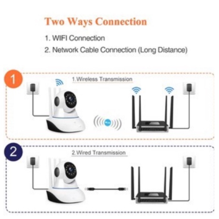 XIAOMI STYLE Q9 CCTV SMART NET IP CCTV 1080P CCTV WiFiCamera Smart Home Security Camera IP CCTV