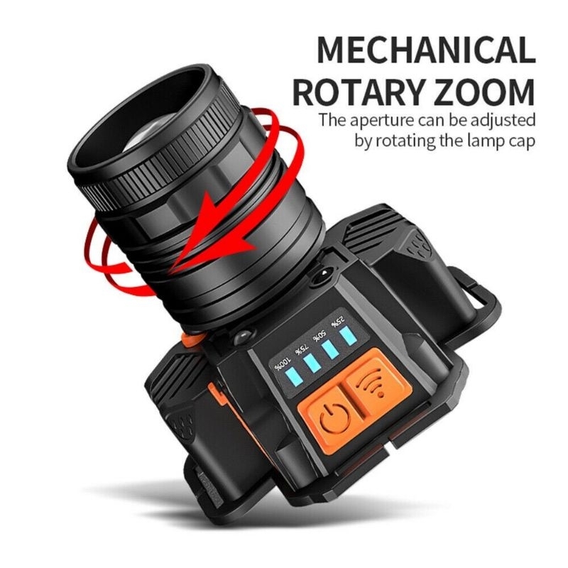 Đèn Pin Đội Đầu.  Siêu sáng chống nước M41