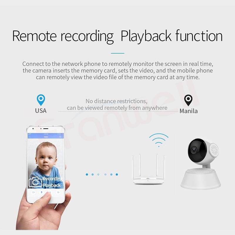 Camera quan sát Q6 1080P Camera IP bảo mật thông minh 360 độ HD WiFi không dây Tầm nhìn ban đêm Camera quan s