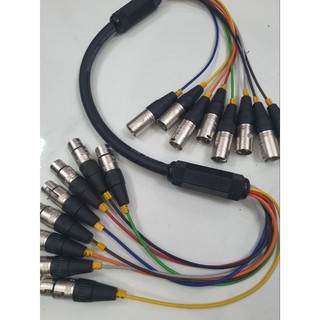 Dây cáp 8 line dài 1m gọn tủ máy