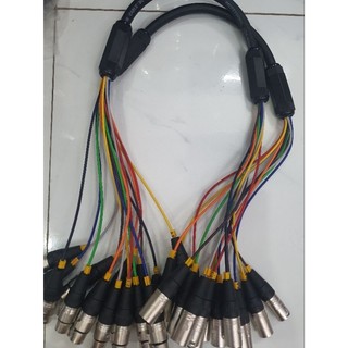 Dây cáp 8 line dài 1m gọn tủ máy