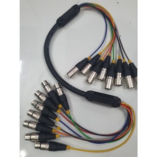 Dây cáp 8 line dài 1m gọn tủ máy