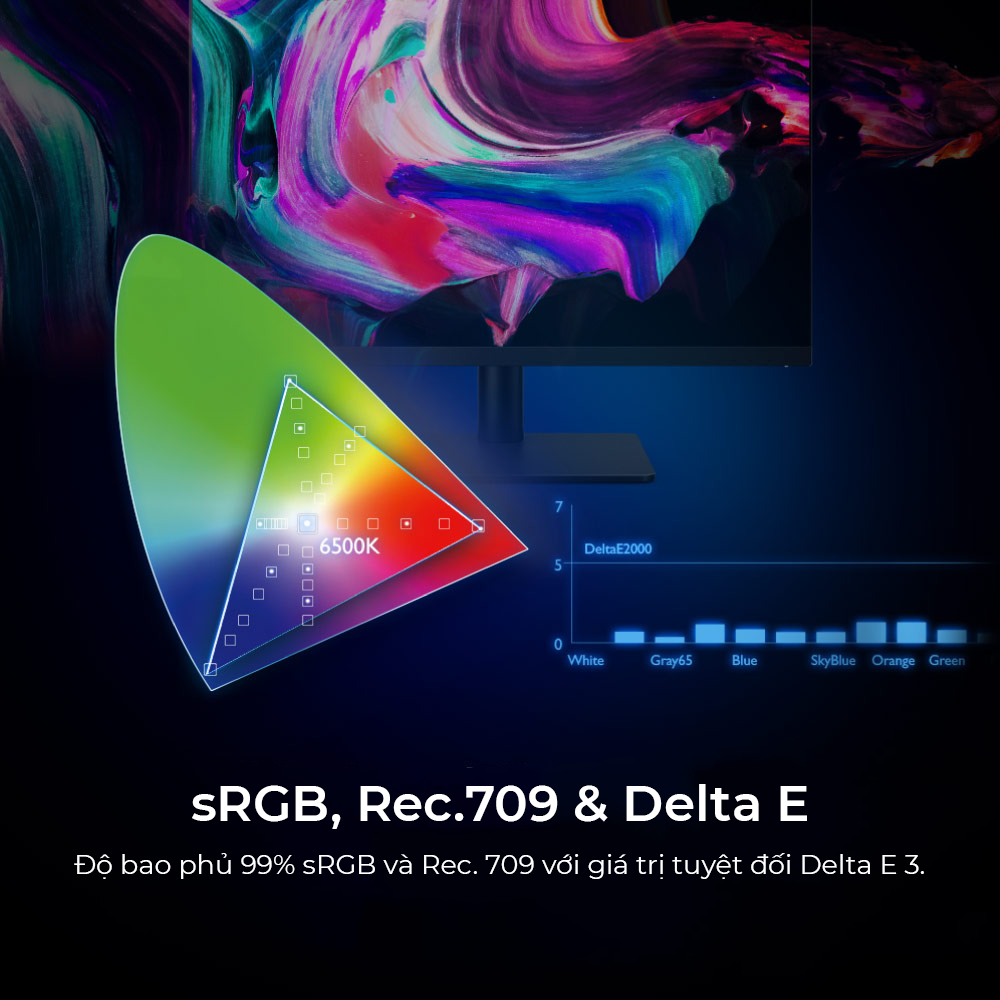 Màn hình đồ họa BenQ PD2705U 27 inch 4K UHD IPS USB C, sRGB, HDR10, Eye-are chuyên thiết kế đồ họa