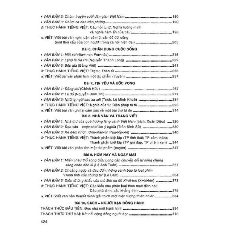 Sách - bồi dưỡng ngữ văn 8