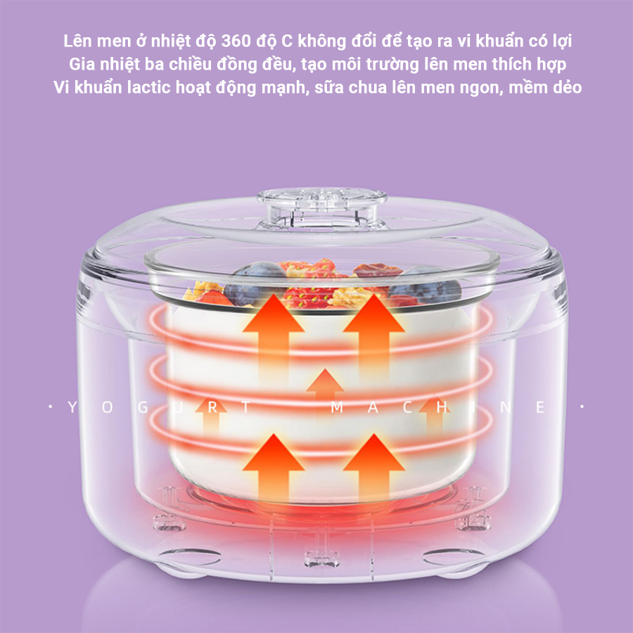 Máy Làm Sữa Chua Lotor TW-303A Kèm 1 Hũ Thuỷ Tinh 1L 3 Hũ Thuỷ Tinh 100ml Hàng Chính Hãng Bảo Hành 12 Tháng