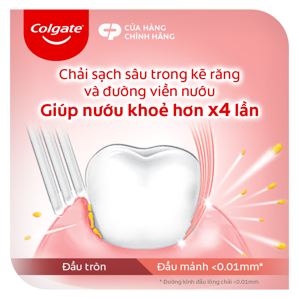 Bộ 2 Bàn chải đánh răng Colgate chứa tinh chất muối hồng Himalaya