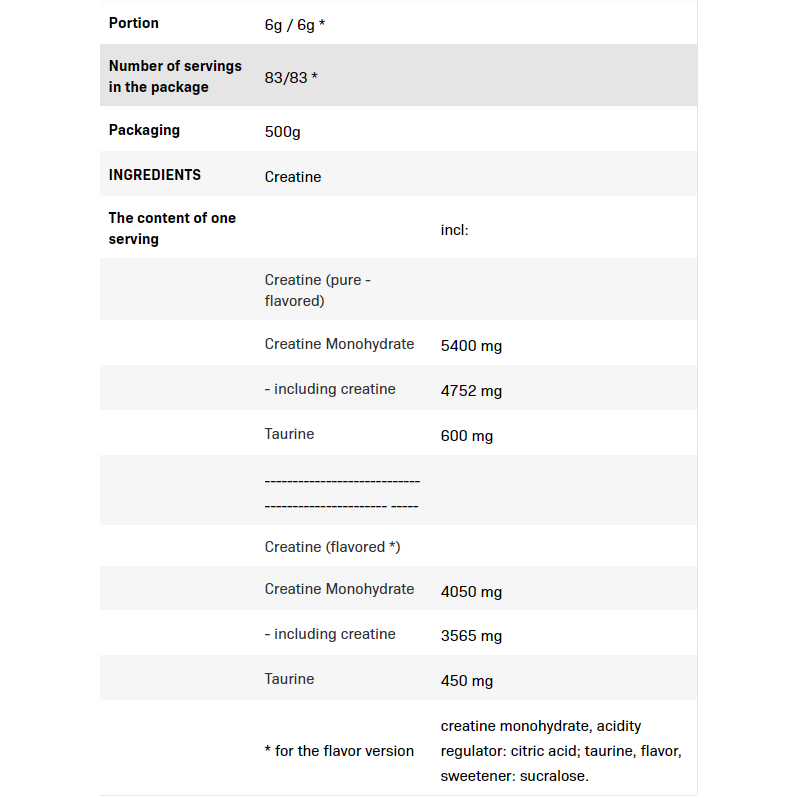 Bột creatine Sfd Nutrition CREATINE 500G