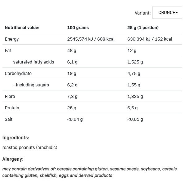 Bơ đậu phộng Sfd Nutrition DZIKI ORZECH 1Kg