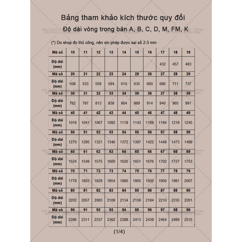 Dây Curoa -TRIANGLE-A-30-39