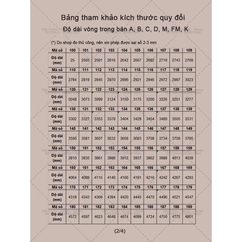 Dây Curoa -TRIANGLE-A-30-39