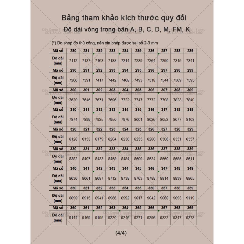 Dây Curoa -TRIANGLE-A-30-39