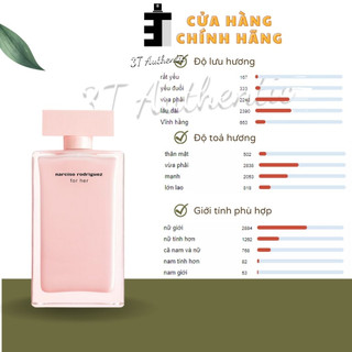 Nước hoa 𝐍𝐚𝐫𝐜𝐢𝐬𝐨 𝗙𝗼𝗿 𝗛𝗲𝗿 10ml | nữ | chính hãng auth