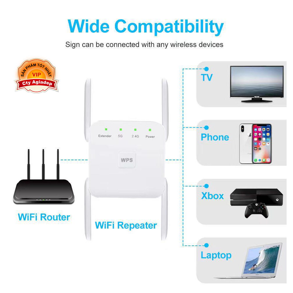 Bộ kích sóng wifi 5G 2.4G siêu xịn 4 râu cho nhà cao tầng, khách sạn, nhà nghỉ AC1200M