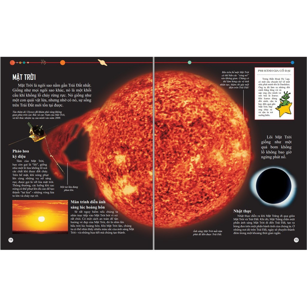 Sách thiếu nhi - Bách khoa tri thức về khám phá thế giới cho trẻ em