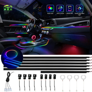Led viền nội thất ô tô v5 22 led và 24 led nháy đuổi ô tô , bảo hành 1 năm