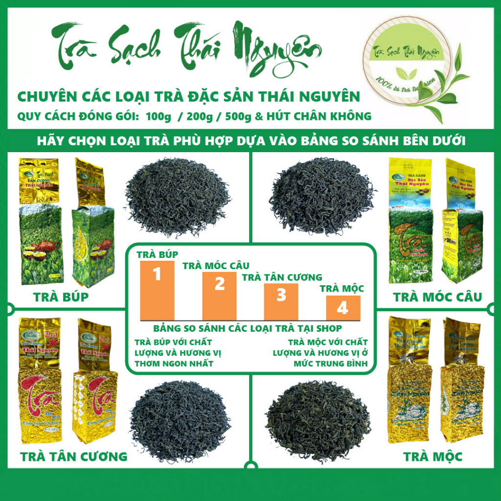 Trà Mộc Đặc Sản Thái Nguyên - Trà Ngon - Trà Sạch - 0.5kg  -  - Trà Thái Nguyên