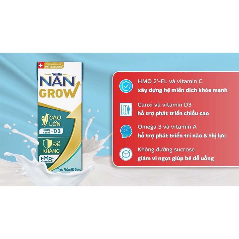Thùng 24 hộp Sữa dinh dưỡng pha sẵn Nan Grow 180ml
