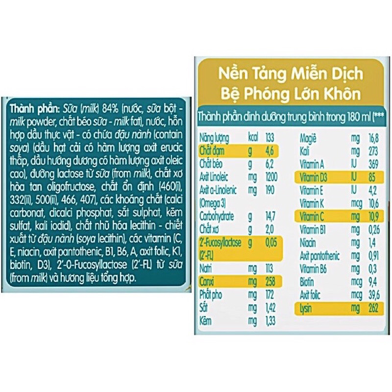 Thùng 24 hộp Sữa dinh dưỡng pha sẵn Nan Grow 180ml