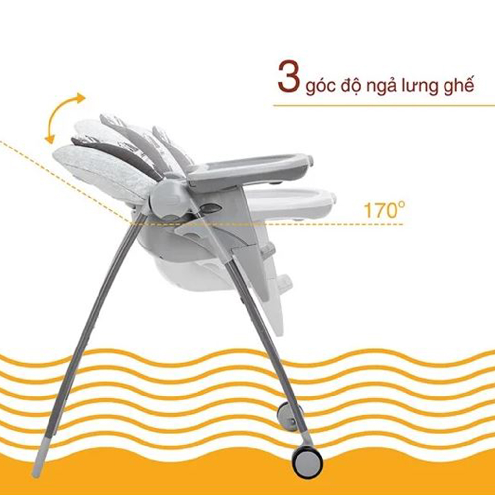 Ghế ăn dặm trẻ em Joie Multiply 6in1