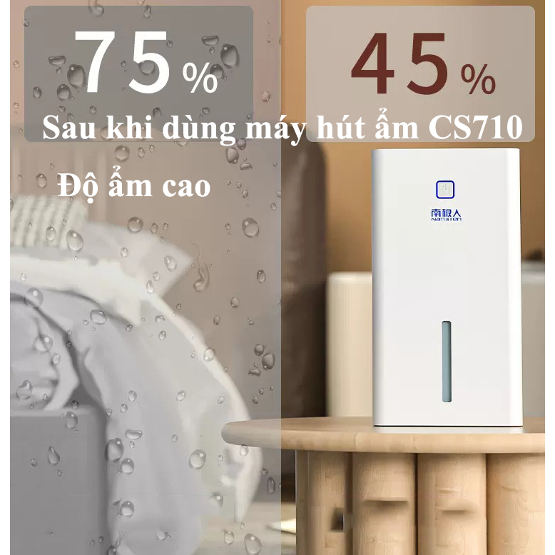 Máy hút ẩm không khí mini Corisu CS710 dùng cho phòng ngủ, văn phòng, tủ, vận hành êm ái, tạo không khí trong lành