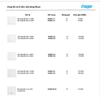 WGML121- Công Tắc 2, 1 chiều