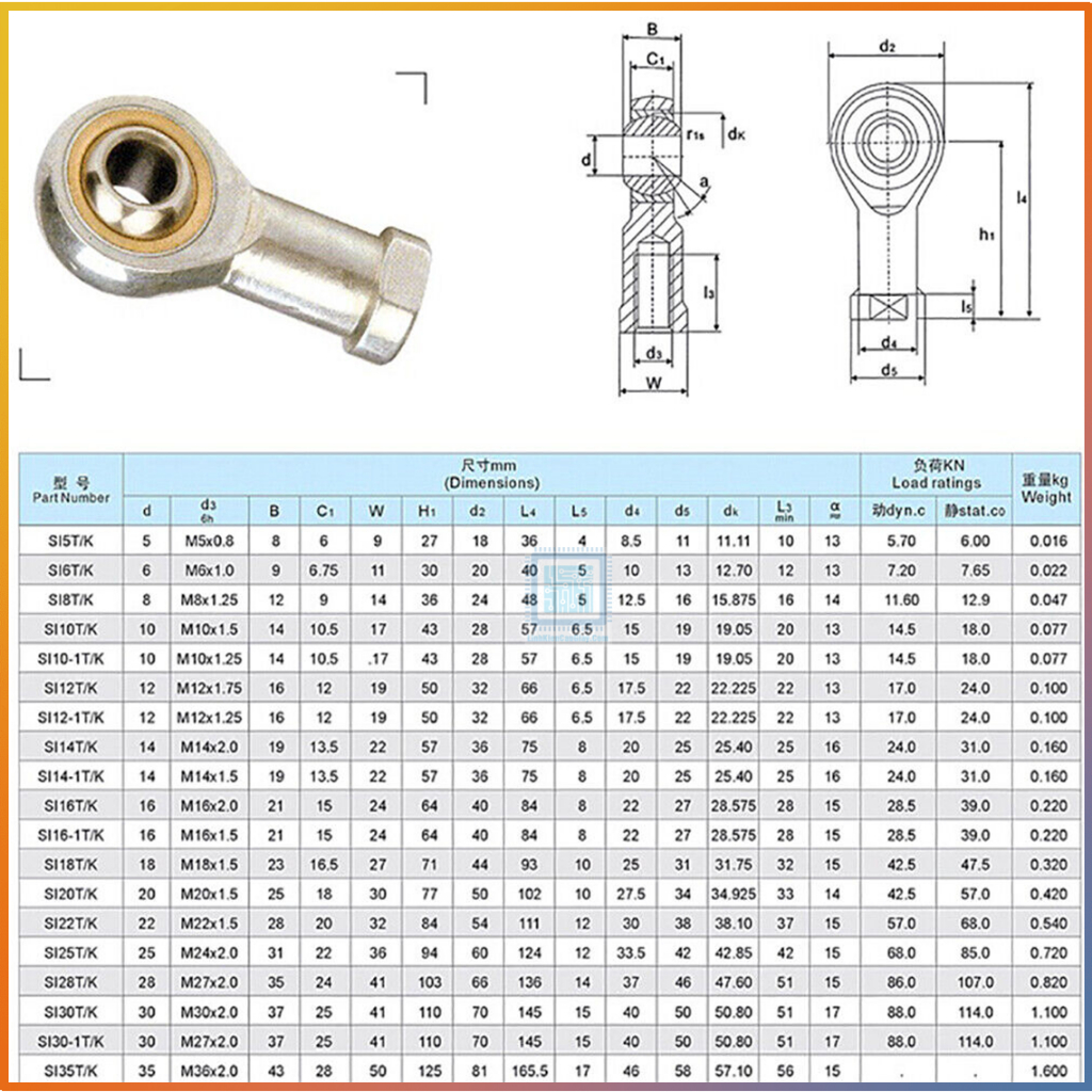 Vòng bi mắt trâu SI4P, SIL6, SIL8, SIL10, SIL12, SIL14, SIL16, SIL18, SIL20