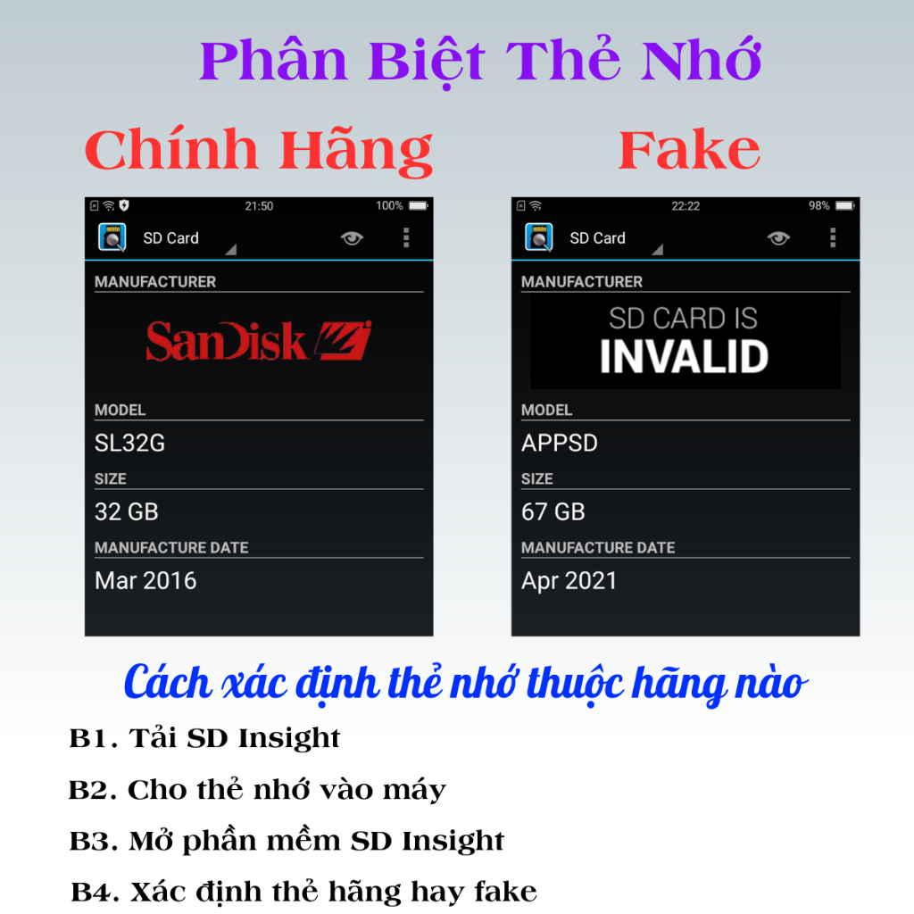 Thẻ Nhớ SanDisk Ultra 128GB /64GB /32GB Tốc Độ Cao 100mb/s, Cho Camera, Điện Thoại - Thẻ Nhớ Sandisk Chính Hãng
