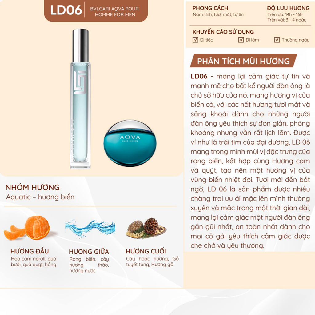 Nước Hoa Nam LD6 Hương Aqva Pour Homme, Tinh Dầu Thơm Chai Chiết 12ml