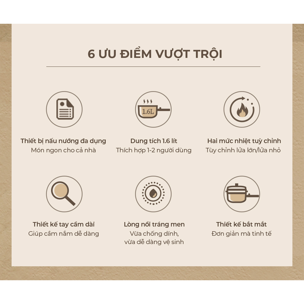 Nồi Điện Đa Năng Bear 1.6L DRG-P16M2 / 3L DRG-F30H1 | Hàng Chính Hãng | Bảo Hành 18T |  | Mimax Store