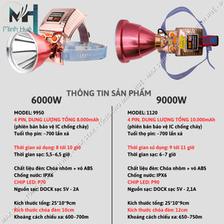 Đèn pin đội đầu siêu sáng 9000W pha to