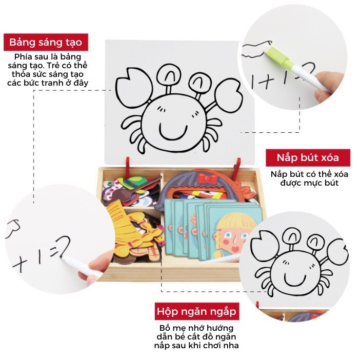 ĐỒ CHƠI GỖ, ĐỒ CHƠI XẾP HÌNH, Hộp Xếp Hình Nam Châm Sáng Tạo 2 Mặt, Chủ Đề Mặt Người