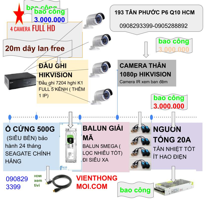 Đầu ghi hình camera IP 8 kênh HIKVISION DS-7608NXI-K1