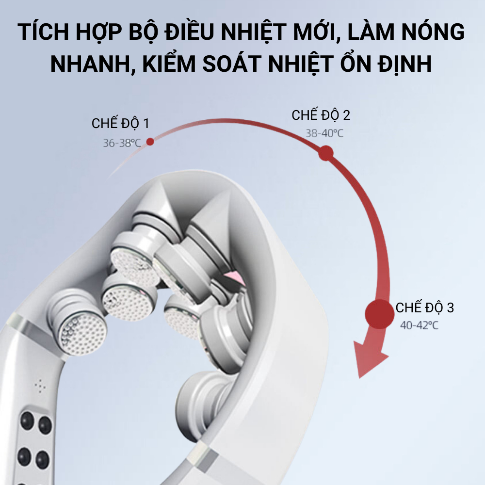 Máy Massage Cổ Vai Gáy Thiên Phúc Tâm Kết Nối App Mihome Với 8 Đầu Mát Xa Xung Điện Tần Số Thấp Có Chườm Nóng