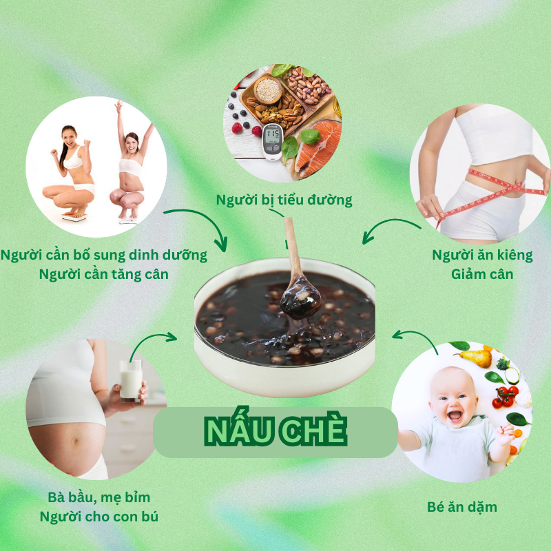 Đậu đen xanh lòng hữu cơ thuần chủng không biển đổi gen ONFOD ăn kiêng giảm cân mẹ bầu bé ăn dặm 100g 500g