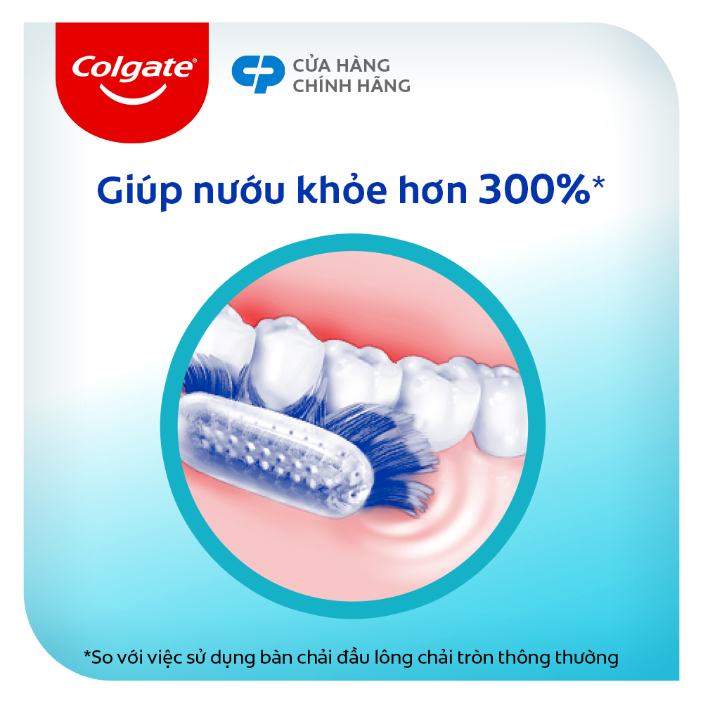 Bàn chải Colgate SlimSoft Advanced ngăn chảy máu nướu siêu mềm mảnh