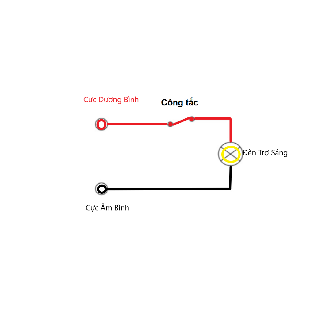 Đèn Trợ Sáng Mini BMA V5 35W/12.24V/DC Sáng 2 Màu 3 Chế Độ