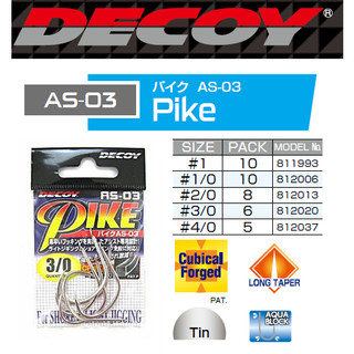 LƯỠI CÂU CÁ - LƯỠI JIG DECOY PIKE AS-03 NHẬT BẢN