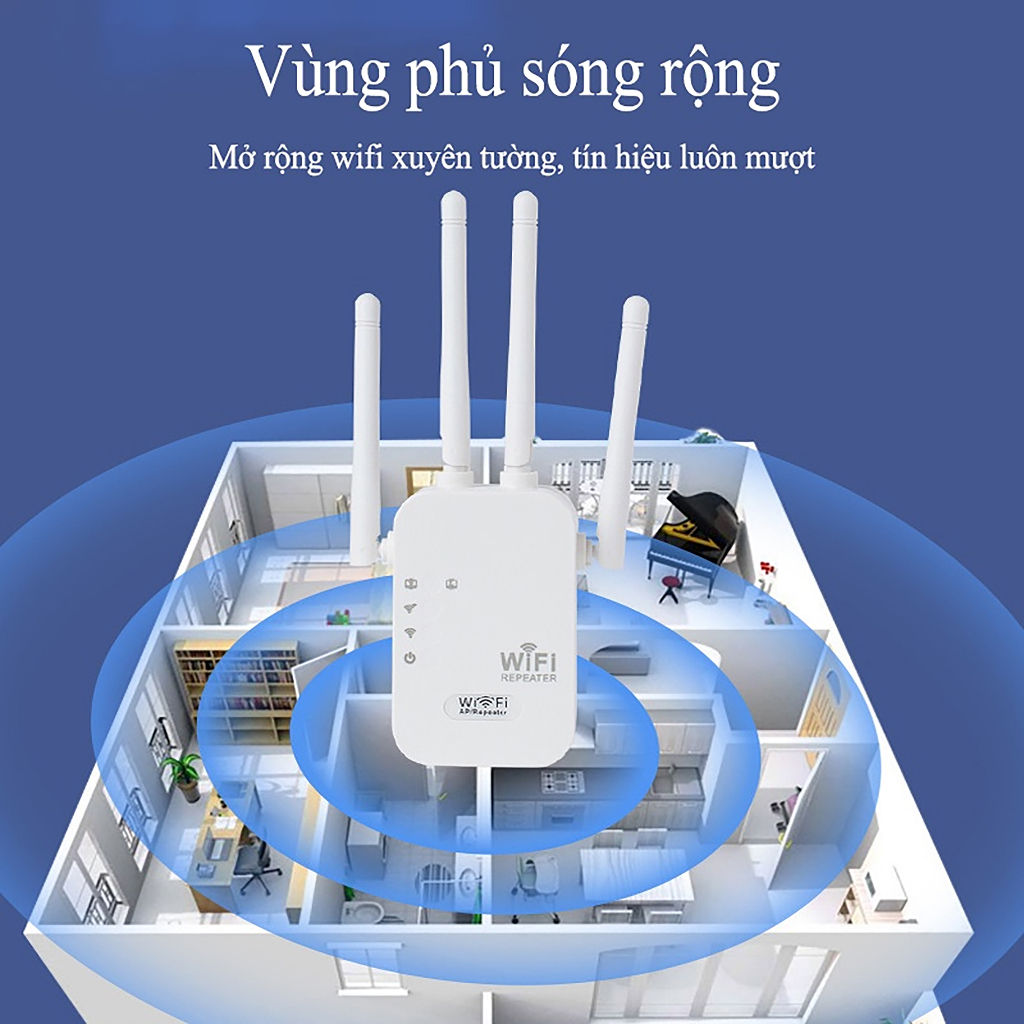 Thiết Bị Kích Sóng Mở Rộng Vùng Phủ Sóng Wifi Cao Cấp 4 Râu Tốc Độ Cao 300 Mbps - Bộ Kích Sóng Wifi Xuyên Tường, Ổn Định | BigBuy360 - bigbuy360.vn