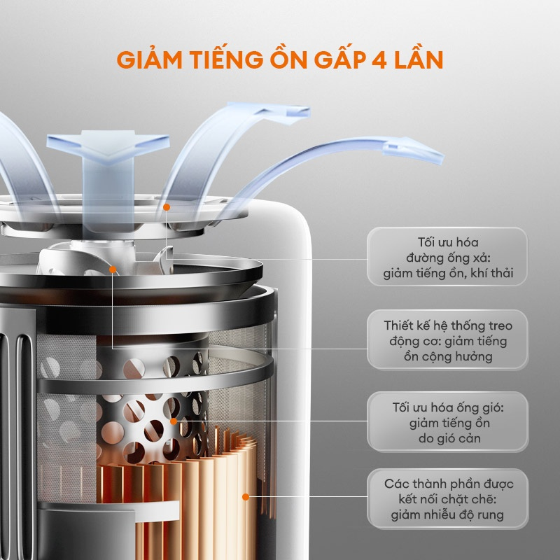 Máy hút bụi không dây Gaabor GVCL-D10A màn hình LED lực hút 16000pa - Chính Hãng